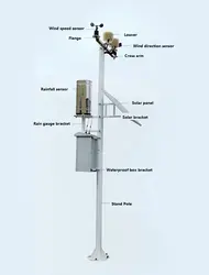 CE PROFESSIONELL AUßenMULTI-PARAMETER KOMPACTES WETTERSTATIONS automatisch MIT AUTSENSSENSOR