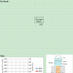 Compuesto de encapsulado termoconductor y aislante epoxi de dos componentes, impermeable, para componentes eléctricos, protección de PCB, transporte - Product Image 2