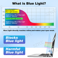 Protecteur d'écran anti-lumière bleue pour MacBook Pro 16.2, 16.2 "Mac Laptop Glare Filter UV Blocker Shield Cover Eye Protection Film