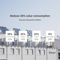 Système solaire photovoltaïque domestique complet connecté au réseau 220V, panneaux en silicium monocristallin 800W, micro-onduleur, énergie CXS Solar