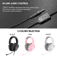 Fanech MH88 grosir TRINITY Headset Gaming terlaris Headphone gaming 3TRRS berkabel nyaman