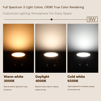 Foco LED GU10 9W MR16 7W CRI>90 100lm/W 100-240V 38 ° /120 °    Lámpara LED Empotrable IP20 de Alta Reproducción Cromática para Iluminación del Hogar