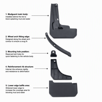 Garde-boue pour Jetour Freedom X70 Plus, protection contre les éclaboussures de roue