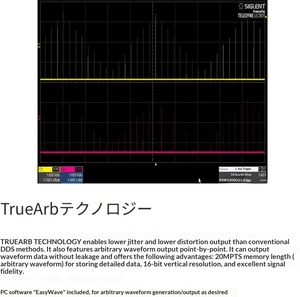 Générateur de fonctions/formes d'onde arbitraires Siglent SDG2082X (2 canaux/80 MHz/1,2 GSa/s) avec onde sinusoïdale - Product Image 6