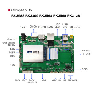 Rockchip RK3566 Quad Core 2GB DDR LVDS EDP HD-MI carte mère graphique intégrée Android 11 <span class=keywords><strong>Ubuntu</strong></span> <span class=keywords><strong>18</strong></span>.04 pour serveur SATA 256GB - Product Image 4
