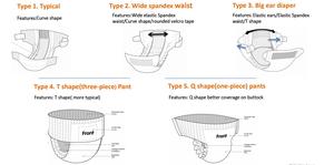 Hopers Couches-culottes jetables coréennes pour bébé, de qualité inférieure, vente en gros à bas prix, fabricant de couches pour bébé - Product Image 4
