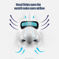 Bandes nasales Breathe Right OEM en vrac, bande nasale noire pour le sport, anti-ronflement, ventilation, bande adhésive pour le nez, patch respiratoire, bandes nasales