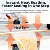 Machine à sceller à pédale R-Pack 700CUK pour cuillères à miel et mini-sachets de collation avec une qualité de scellement fiable