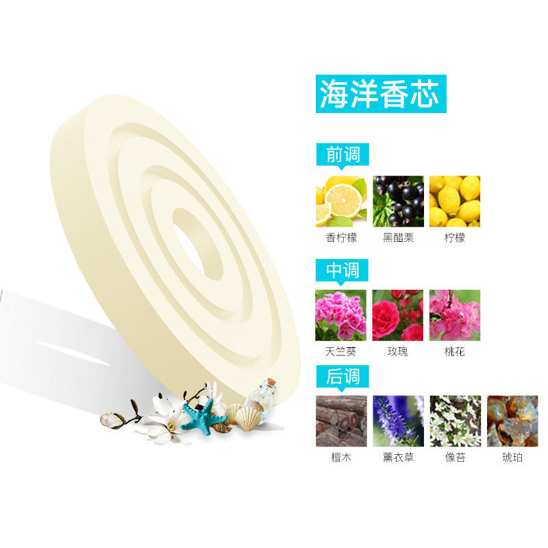 Ocean scent diffuser