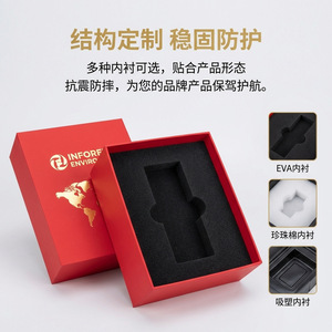 Custom Made <b>Top</b> And Bottom Lid Gift <b>Boxes</b> Luxury Paper Packaging For Perfume <b>Sets</b> With Logo Customization - Product Image 2