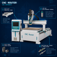 Machine de gravure sur bois professionnelle 1325 à 3 axes pour la découpe de MDF et de contreplaqué
