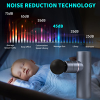 Mini Pistolet de Massage à Haute Percussion pour Tissus Profonds, Masseur Musculaire Électrique pour le Soulagement de la Douleur, Pistolet à Fascia