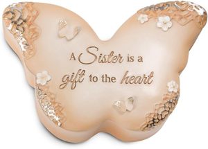 <strong>Garden</strong> Resin Angel <strong>Memorial</strong> <strong>Plaque</strong> - Product Image 3