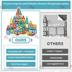 2025 tendencia educativa 3D 75P STEM imán mágico juguetes conjunto bloques de construcción magnéticos 100 Uds azulejos magnéticos para niños - Product Image 2