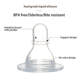 250ml. - Product Image 3