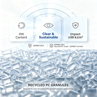 Granulés de PC recyclé transparents, pastilles de polycarbonate pour moulage général et applications de feuillage