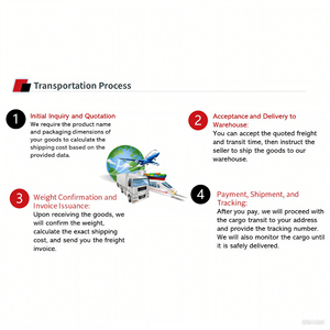 Trung Quốc để Ireland DDP vận chuyển đến saudi arabia biển vận chuyển hàng hóa giao nhận không khí cửa đến cửa giao hàng vận... - Product Image 3