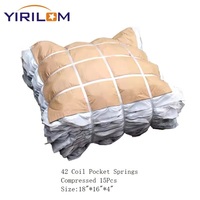 Vente en gros d'usine de ressorts ensachés Prix bon marché OEM et ODM rouleau de service Ressort ensaché de canapé avec tissu tissé