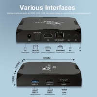 Boîtier TV Android 11 RTS 2024 X96 Max+ Ultra 8K S905x4 4 Go 64 Go avec prise en charge POE IP GSM TCP et Wi-Fi double bande 5G
