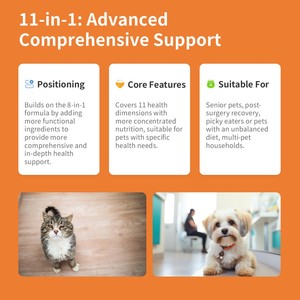 อาหารเสริมวิตามินรวม 11 ชนิด แบบเคี้ยวสำหรับสุนัข บำรุงข้อต่อ สะโพก ภูมิคุ้มกัน ระบบย่อยอาหาร รสไก่งวง สำหรับแมว รส<span class=keywords><strong>ปลา</strong></span> กำจัดเห็บหมัด ขายส่งจากโรงงาน - Product Image 4