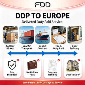 Servizio di Spedizione Personalizzato DDP via Mare, Aria e Camion dalla Cina (Guangdong), <span class=keywords><strong>Dimensioni</strong></span> <span class=keywords><strong>Container</strong></span> 40' 12192x2438x2591mm Internamente - Product Image 2
