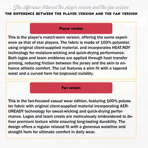 Özelleştirilebilir futbol formaları erkek kadın kişiselleştirilmiş İspanya Mesh nefes % 100% Polyester otomatik kesme OEM hizmeti Logo ön - Product Image 2