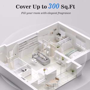 Diffuseur d'arômes domestique en gros, machine à brancher pour parfumer l'air, recharge d'huiles essentielles, parfum d'intérieur - Product Image 5