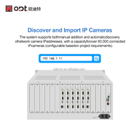 Controlador de Matriz de Decodificación de Red de 12 Canales, Decodificador IP CCTV 4K, Codificación HDMI con División de 36 Pantallas, Entrada para Sala de Control de Seguridad