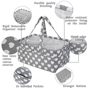 KUYUE Canvas Portable Newborn <strong>Gift</strong> <strong>Basket</strong>, <strong>Baby</strong> Bottle Diaper Storage <strong>Basket</strong> Organizer - Product Image 3
