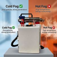 Pulvérisateur portable ULV à brouillard froid, machine à brume double usage pour le dos, pour la désinfection des vergers agricoles et la lutte antiparasitaire