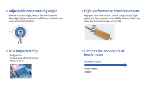 Manipolo alternativo dentale senza fili per motore <span class=keywords><strong>Endo</strong></span> 16:1 luci a LED contrangolo localizzatore apicale integrato per trattamento endodontico - Product Image 5
