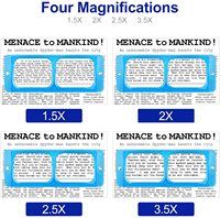 Head Mount Magnifying Glass,Headband Magnifier Professional Jeweler Loupe Hands-Free Reading Magnifier