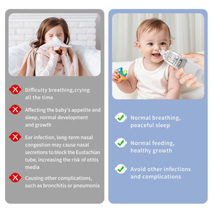 Limpador De Nariz Elétrico Nível De Sucção Ajustável Grau Alimentício Bpa Livre Silicone Aspirador <span class=keywords><strong>Nasal</strong></span> Elétrico - Product Image 3