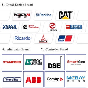 Générateur diesel super silencieux 50KVA 60KVA 80KVA 100KVA 120KVA Générateur diesel 100kw insonorisé Ats Télécommande 200KVA 160KW - Product Image 4