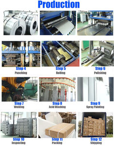 Producto actory ustom olor Ize Hite upermarket helf ingle IDE isplay ACK 4 Post helosmetic helf - Product Image 6