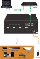 Promotion : Séquenceur d'alimentation pour amplificateur audio, idéal pour DJ et événements (boîtier inclus)