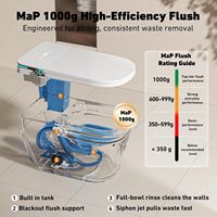 Toilettes modernes à chasse d'eau par siphon avec certification CUPC et homologation ETL, WC intelligent en céramique avec siège automatique