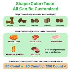 Comprimés à mâcher pour chiens à la glucosamine, à la chondroïtine, au curcuma, à l'acide hyaluronique, au MSM et à l'huile de <span class=keywords><strong>saumon</strong></span> - Product Image 6