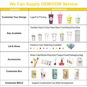 Vaso de Plástico Rojo Sólido Personalizado para Bebidas Frías, 16oz/24oz, con Tapa y Pajita, con Brillo - Product Image 6