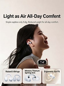 UGREEN HiTune S6 Magic Open Ear Clip-on Bluetooth Earbuds WS208 with Touch Color Screen - Product Image 3