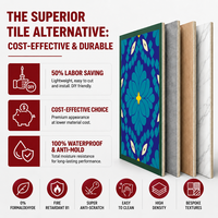 Panneau mural en PVC imperméable de haute qualité avec noyau rigide SPC vierge, finition mate, couche anti-rayures pour cuisine
