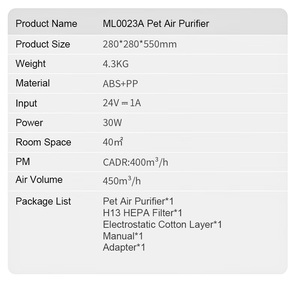 <span class=keywords><strong>Purificateur</strong></span> <span class=keywords><strong>d</strong></span>'<span class=keywords><strong>air</strong></span> en plastique <span class=keywords><strong>de</strong></span> luxe 450m/h pour chats chiens Élimination du formaldéhyde Purification par anions Absorption des poils <span class=keywords><strong>d</strong></span>'animaux - Product Image 6