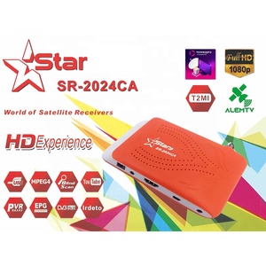 2025 kỹ thuật số vệ tinh TV <span class=keywords><strong>Receiver</strong></span> H.264 giải mã DVB-S2 Đầu đọc thẻ FTA thẻ chia sẻ receivers gx6605s Chipset vật liệu nhựa - Product Image 1