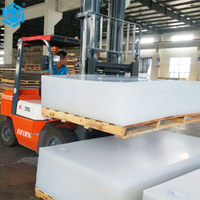 Panneau acrylique transparent XINTAO pour feuille de laminage photo par sublimation