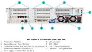 เซิร์ฟเวอร์แร็คความหนาแน่นสูง 2U รุ่น DL385 Gen10 Plus |   โปรเซสเซอร์ EPYC 7702 |   อาร์เรย์ฮาร์ดดิสก์ SAS ขนาด 2TB |   ตัวควบคุม P408i-a |   มีสินค้าในสต็อก - Product Image 3