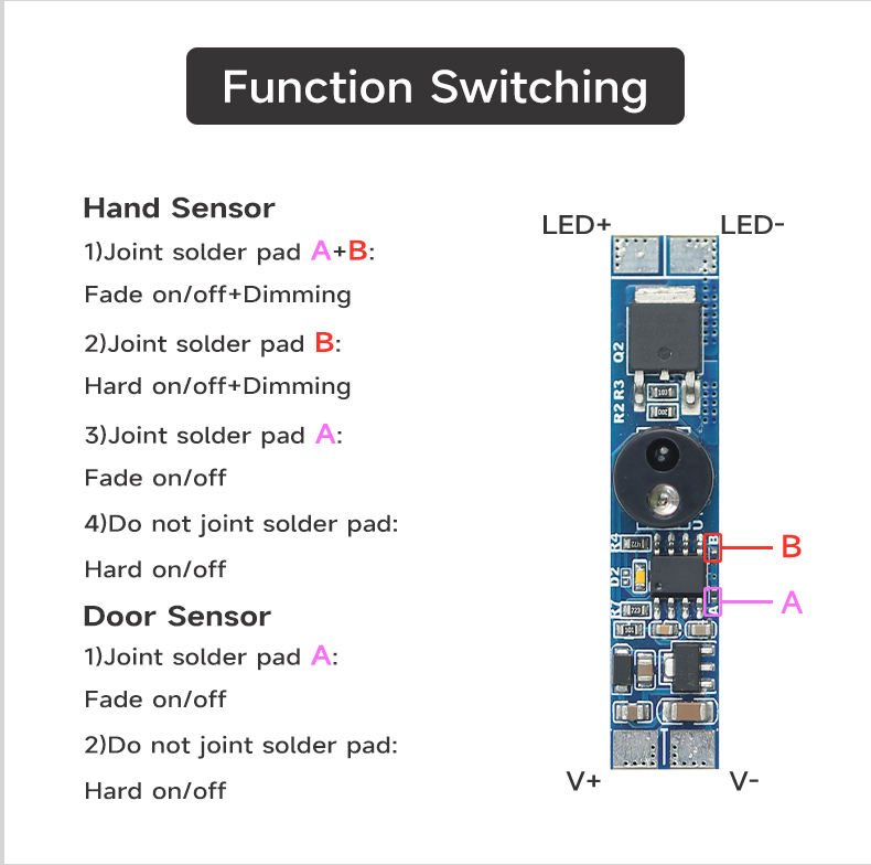 VD02Y-B2 (เปิด/ปิดซีดจาง)