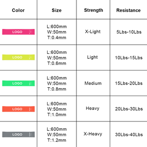 Wholesale Resistance Exercise <b>Bands</b> Set Multi Tension Elastic Loop Fitness <b>Bands</b> for Gym Home <b>Workout</b> Yoga Strength Training - Product Image 3