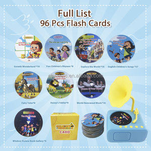 Reproductor de música educativo para niños, máquina de juguete para aprender inglés, <span class=keywords><strong>lector</strong></span> de tarjetas Flash parlante - Product Image 3