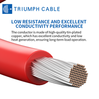 Câble électrique VDE H07V-K Câble souple flexible à un seul conducteur en PVC Câble électrique en cuivre nu pour câblage domestique 450V/750V 1.5MM-95MM