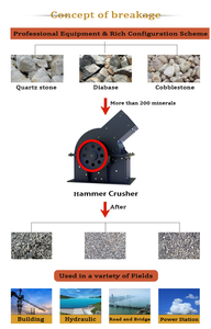 Küçük toptan taşınabilir mobil dizel çekiç kırıcı lamine cam kırma makinesi değirmen konveyör taş kırıcı çekiç kırıcı - Product Image 5